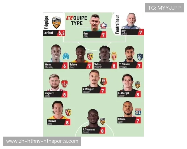 法甲本赛季表现最为突出的球员TOP10榜单